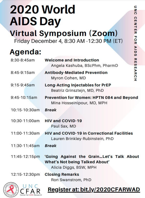 symposium agenda